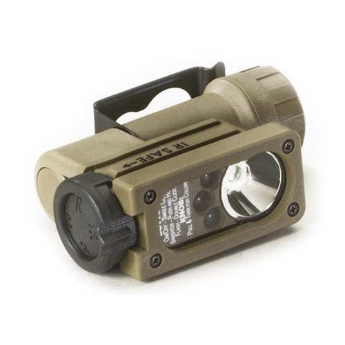 Sidewinder Compact Military Model Clam Packaged